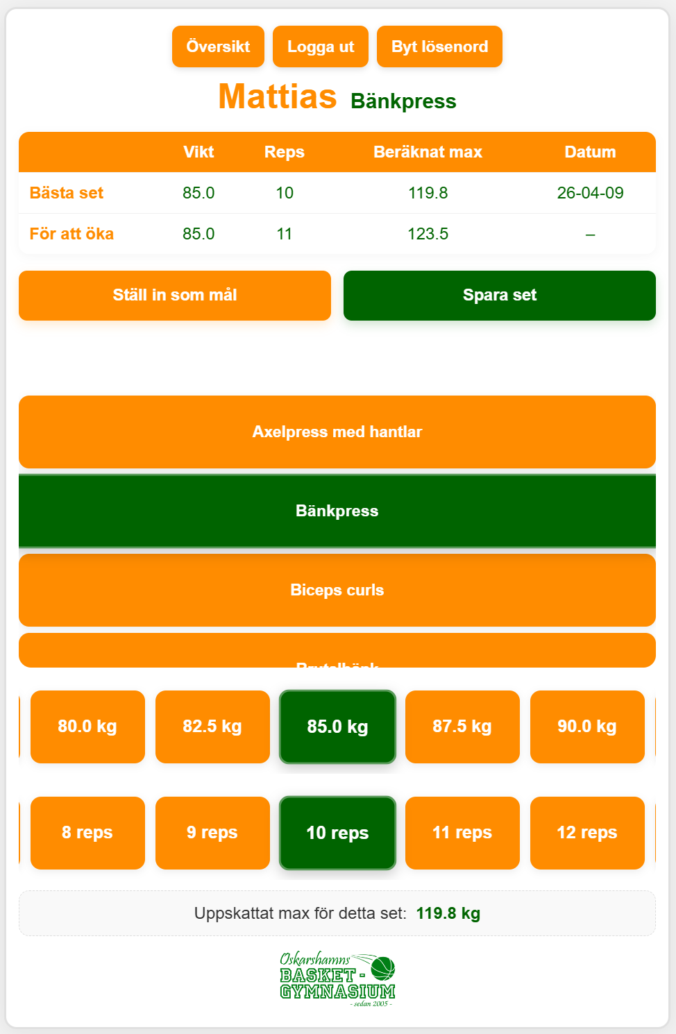 Specialbyggt träningsverktyg för gymverksamhet